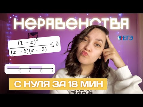 Видео: Неравенства С НУЛЯ за 18 минут | Метод интервалов