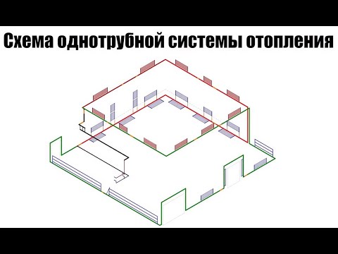 Видео: Гравитационное отопление