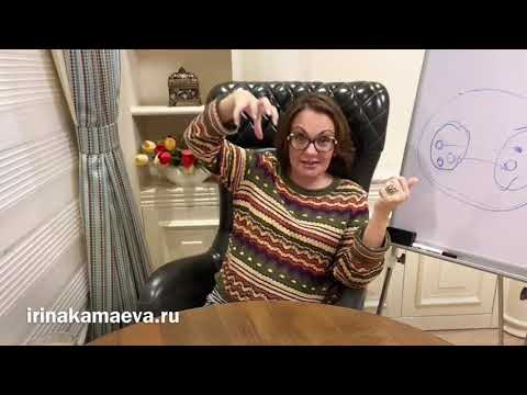 Видео: Ирина Камаева. Проективная идентификация (и ответ на вопрос)