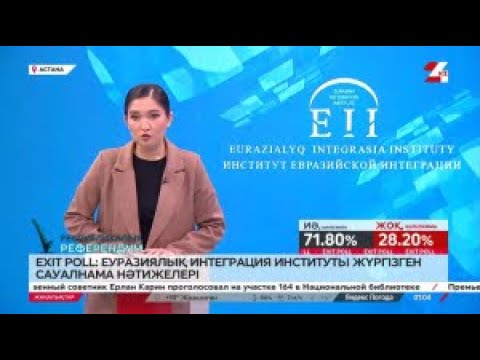 Видео: EXIT POLL: Еуразиялық интеграция институты жүргізген сауалнама нәтижелері