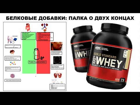 Видео: БЕЛКОВЫЕ ДОБАВКИ: ПАЛКА О ДВУХ КОНЦАХ