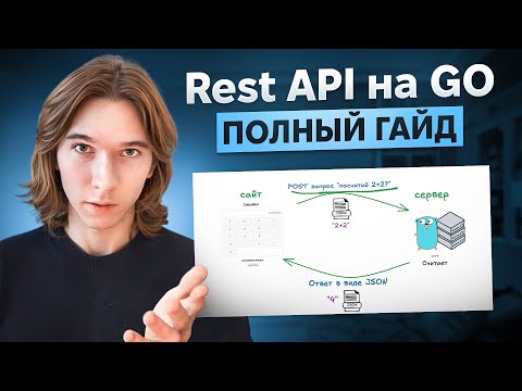 Видео: Как написать REST API на Go С НУЛЯ —  Для начинающих простым и понятным языком | Евгений Пантела