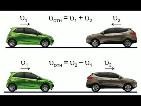 Видео: Марафон - Кинематика. Салыстырмалы қозғалыс