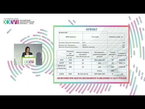 Видео: Особенности организации отдела централизованного разведения химиопрепаратов