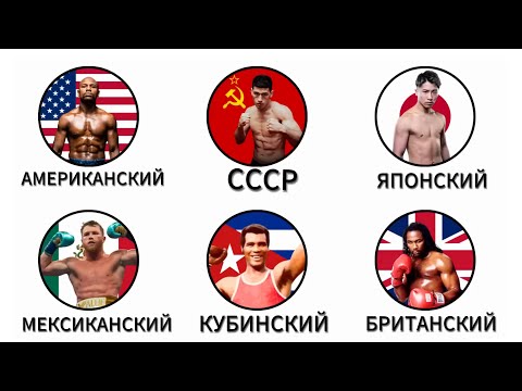 Видео: Все БОКСЕРСКИЕ ШКОЛЫ МИРА за 8 минут.