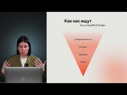 Видео: Какое портфолио продает фотографа?