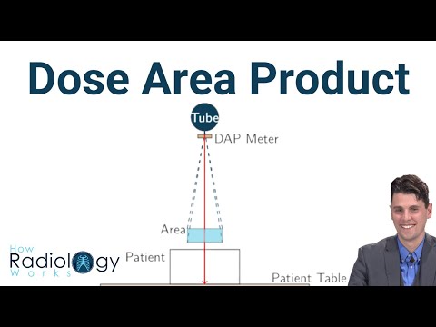 Видео: Произведение дозы на площадь DAP, Произведение площади кермы KAP