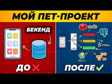 Видео: Архитектура Пет-Проекта Для Получения Работы Без Опыта
