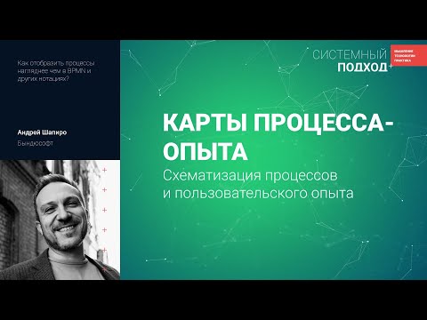 Видео: Андрей Шапиро. Карты процесса-опыта