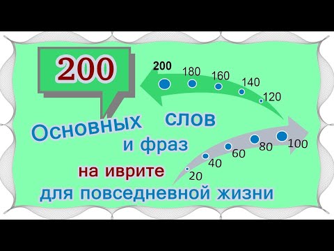 Видео: Техника запоминания слов.  Системный видеокурс запоминания новых слов иврита.