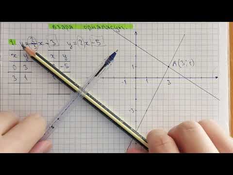 Видео: 7-алгебра. Сабақ 5. Сызықтық функция графиктерінің өзара орналасуы. 1-жағдай.