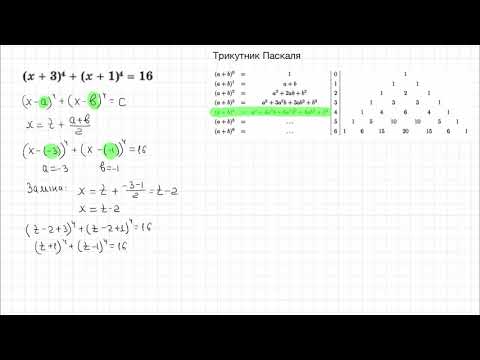 Видео: Рівняння вищих степенів