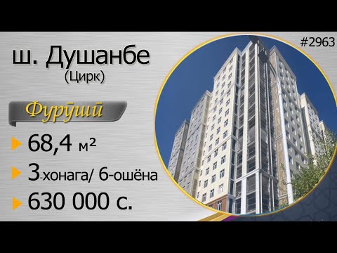 Видео: Душанбе, Цирк, 3 хонага, 6 этаж