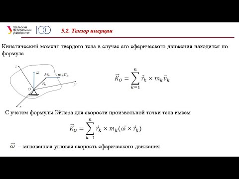 Видео: Тензор инерции