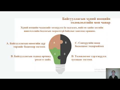 Видео: Байгууллагын хүний нөөцийн төлөвлөлт