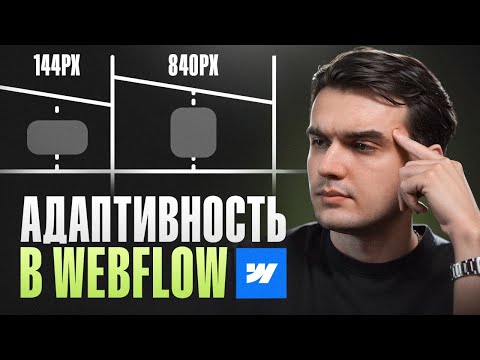 Видео: Адаптивность в Webflow | Finsweet и флюидная верстка в REM