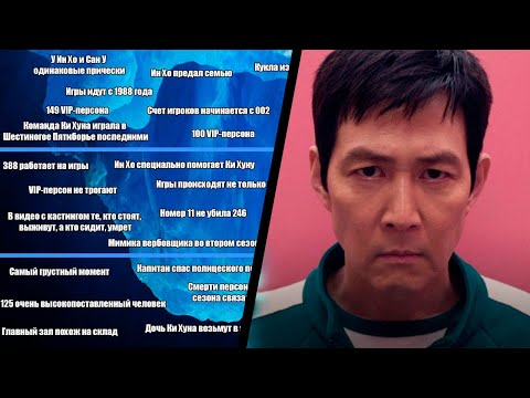 Видео: Середина айсберга по Игре в кальмара