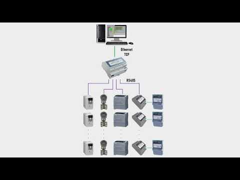 Видео: Шлюз протоколов Modbus TCP-Modbus RTU