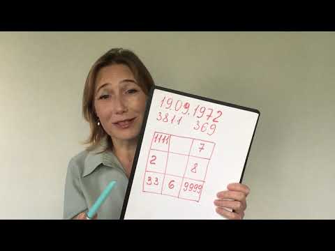 Видео: Юлия Даниулова. Нумерология. Разбор Страхов по ПсихоМатрице