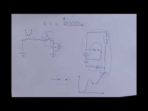 Видео: ДЛR#350. ВАХ нелинейного элемента