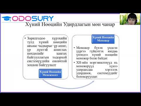 Видео: Хүний нөөцийн менежементийн орчин үеийн хандлага