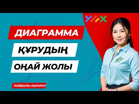 Видео: Диаграмма құрудың оңай жолы.