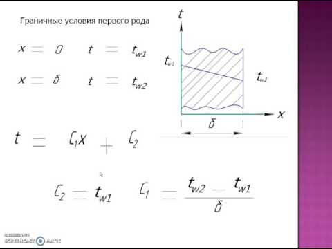 Видео: Видео лекция.Теплопроводность через плоскую стенку