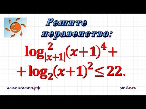 Видео: Задание 15 ЕГЭ Профиль