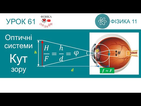 Видео: Фізика 11. Урок-презентація «Оптичні системи. Кут зору»