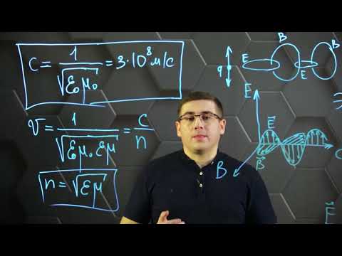 Видео: Электромагнитные волны. 11 класс.