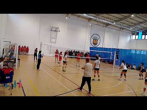 Видео: ВАСК - ЦСКА Ж U18