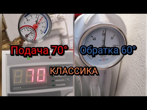 Видео: Всё в порядке. Система работает 70х60. Всем спасибо!