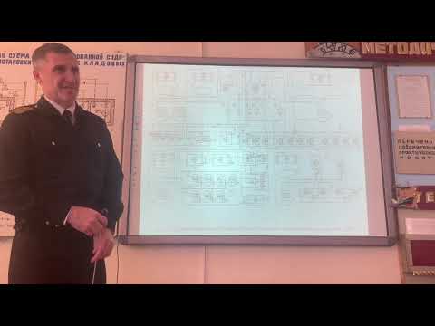 Видео: Схема СХУ РТМС "Спрут".