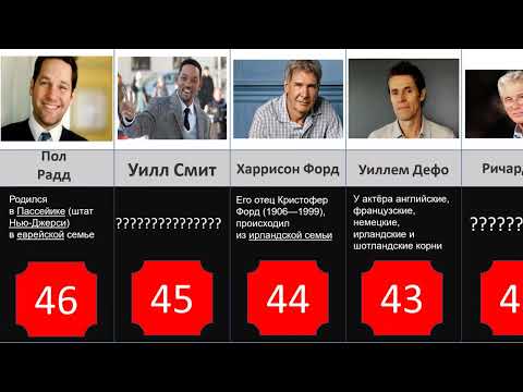 Видео: Самый Популярные Актеры Голливуда и Их Происхождения