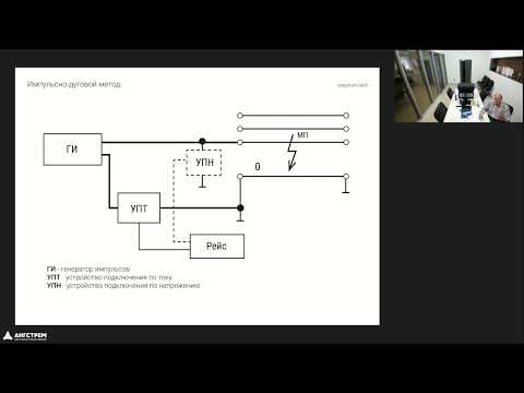 Видео: Поиск повреждений подземных силовых кабелей. Вебинар 1