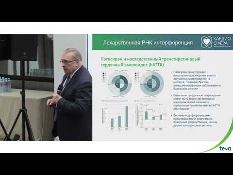 Видео: "Новые тенденции в терапии пациентов с сердечной недостаточностью"