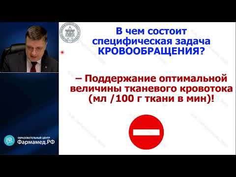 Видео: Физиология и мониторинг сердечного выброса Лебединский К.М.