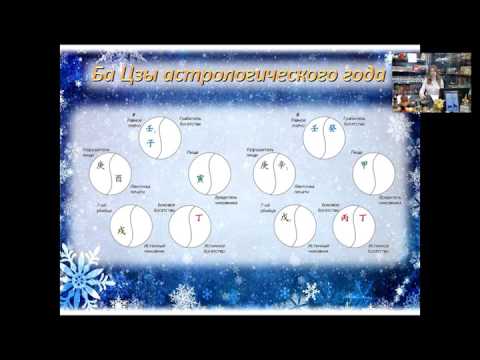 Видео: Год Вашего Процветания  Секреты Ба Цзы 2017 Для Денег, Любви, Успеха и Зд