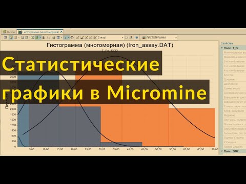 Видео: Статистические графики в ГГИС Micromine 2020