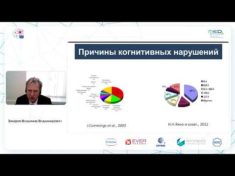 Видео: Деменция - д.м.н., проф. Захаров Владимир Владимирович