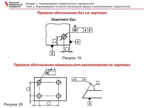 Видео: НТ.Лекция 3