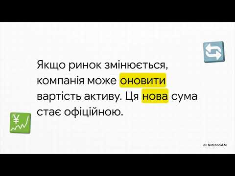 Видео: Оцінка основних засобів