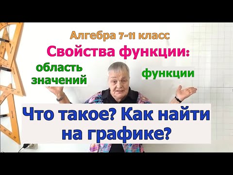 Видео: Область значений функции. Как найти, если функция задана графиком. Алгебра 7-11 класс.