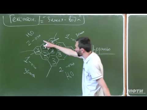 Видео: Алексей Савватеев "Теория игр. Лекция 22. Игра "Гексагон" ("Земля-вода")"
