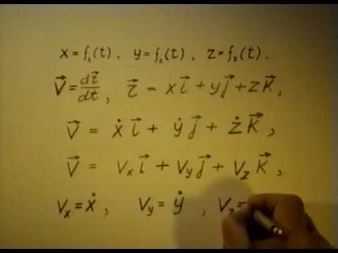 Видео: §1.2. Скорость точки (часть 2)