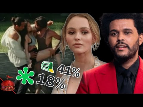 Видео: THE IDOL цуврал яасан яасан гэнэ ээ? | Сэтгэгдэл & Судалгаа