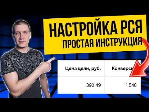 Видео: Настройка РСЯ в 2025. Полная инструкция для новичков!