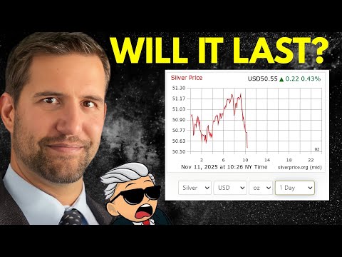 Видео: Обвал цен на серебро неизбежен? Сохранится ли цена серебра на уровне 50 долларов? 🔥😱