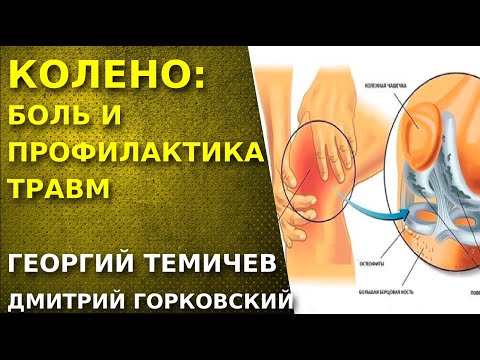 Видео: Боль в колене и профилактика травм | Боли в коленях