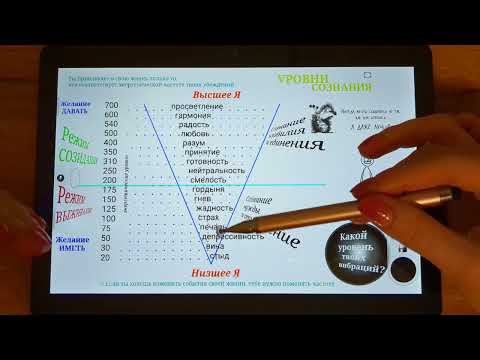 Видео: Почему закон притяжения НЕ РАБОТАЕТ для 99% людей